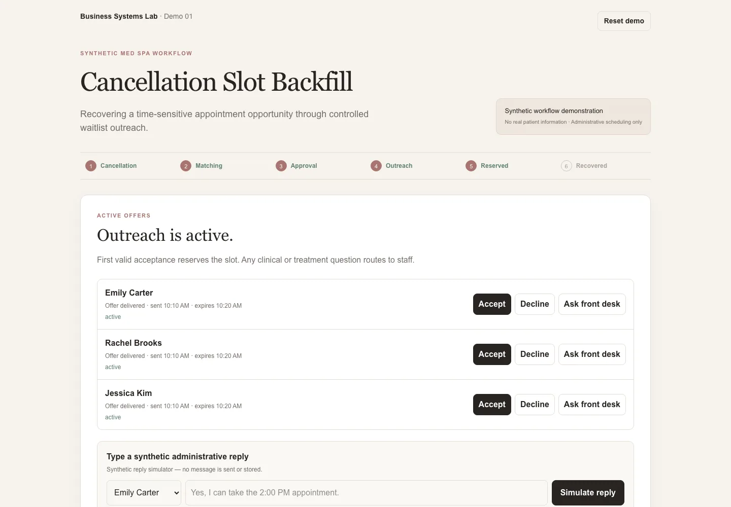 Cancellation Slot Backfill demonstration showing three active waitlist offers after staff approval